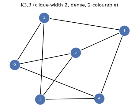 ../_images/b89a635b410d45ae5197e6fc1a17f1bbe79e78eb0ecf5a592a33b7ffa307f377.png
